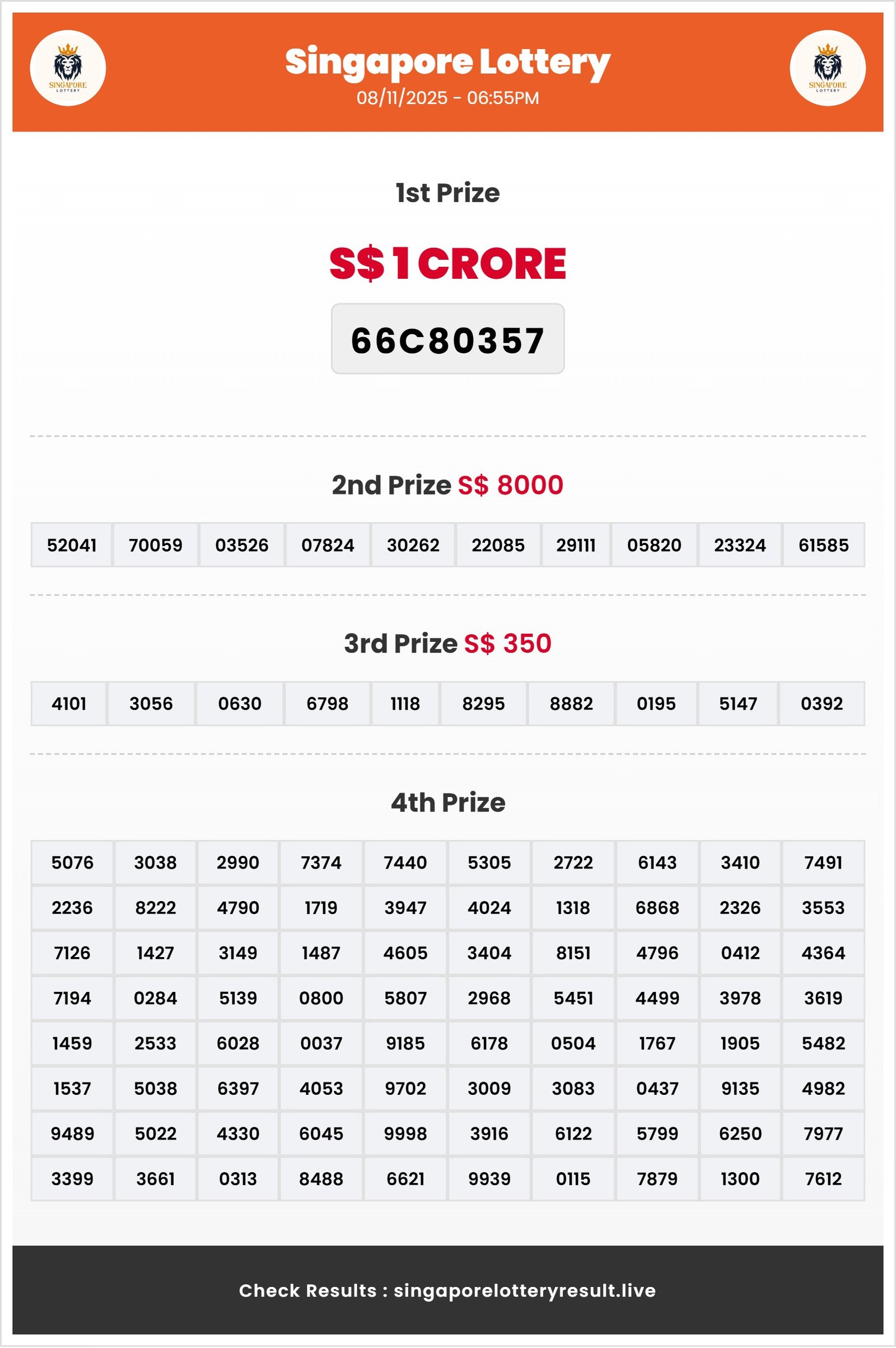 Thumbnail for 08/11/2025 Result | 06:55 PM